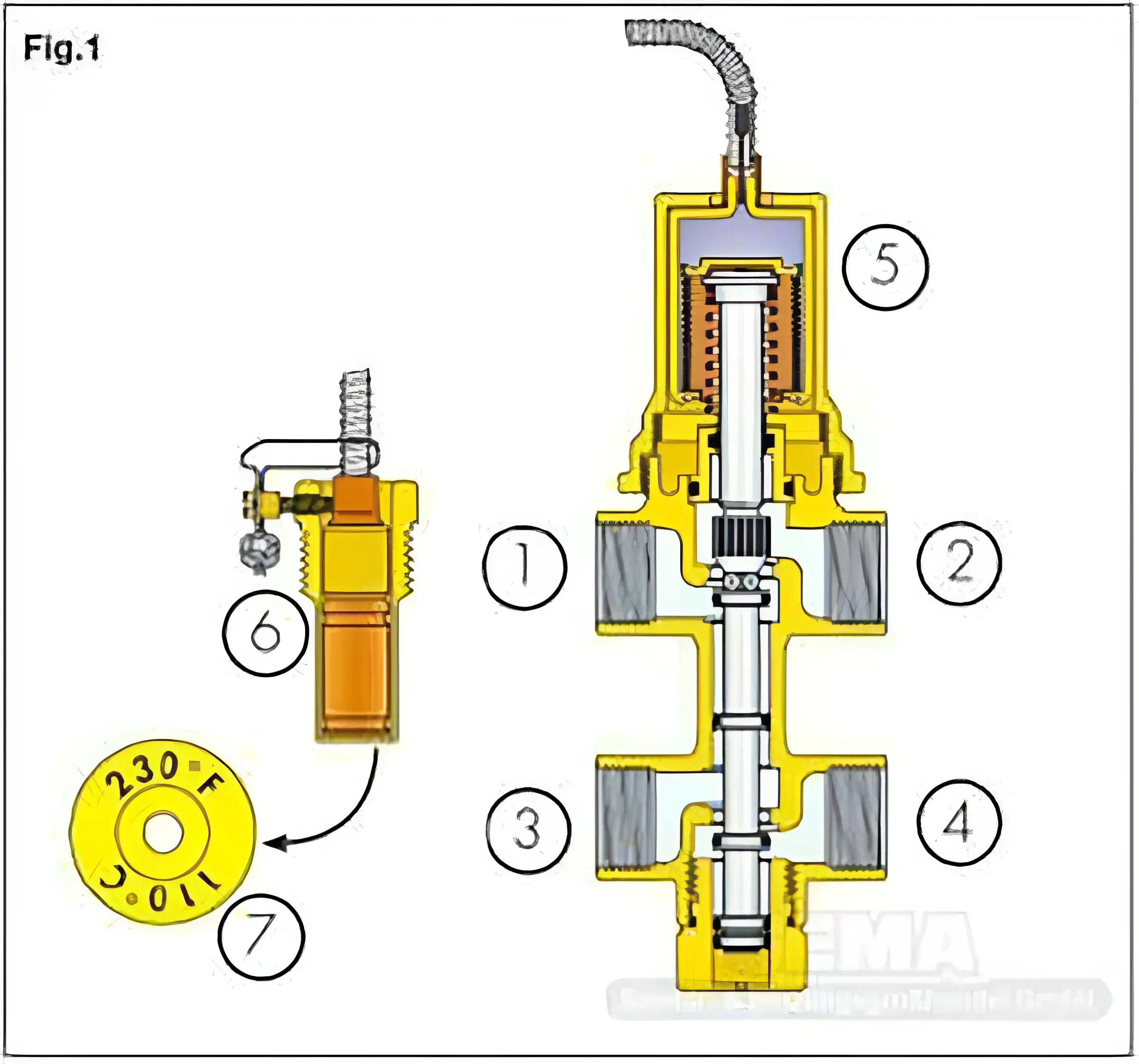 Labeled valve diagram illustrating the Caleffi doppelte thermische Ablaufsicherung ½