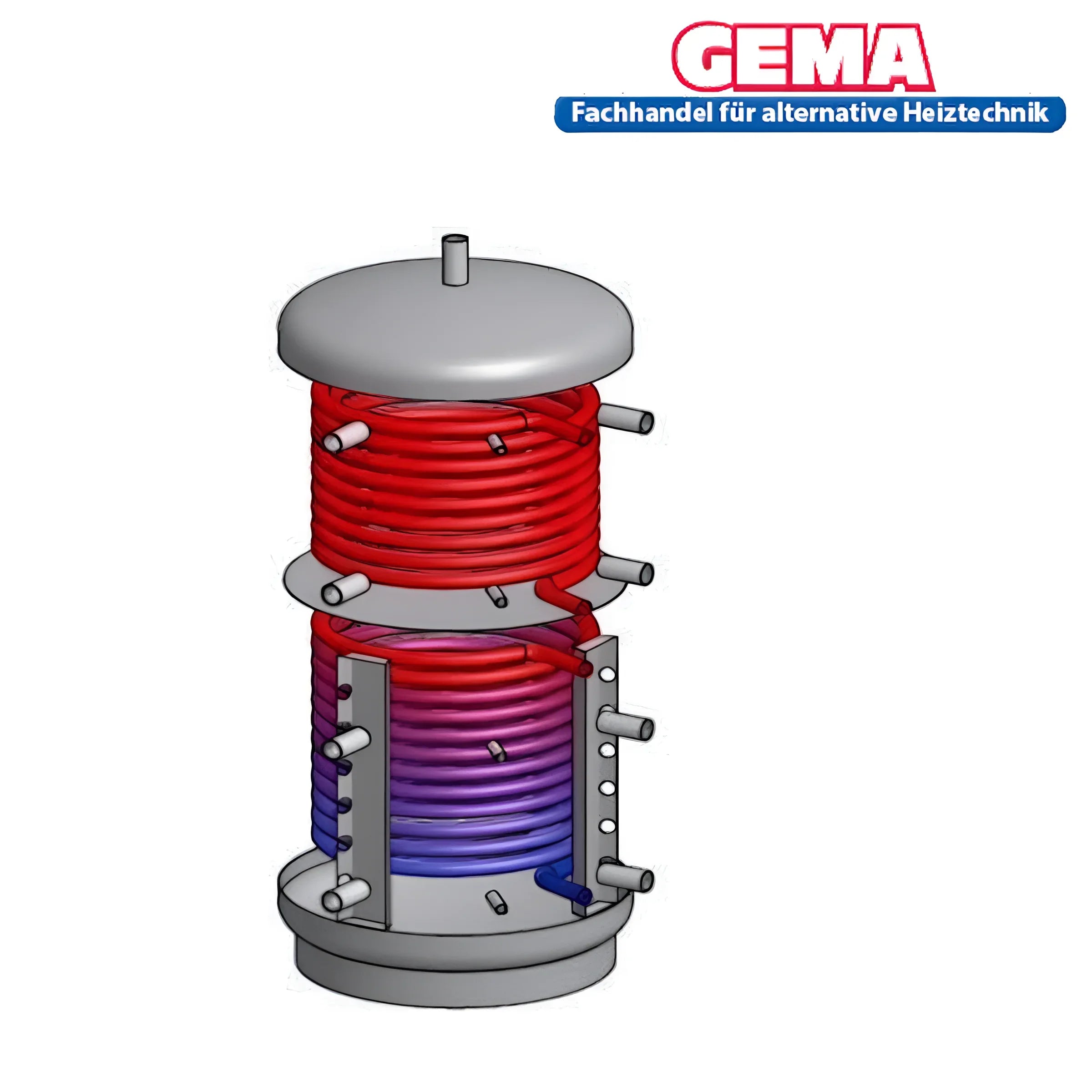 Cutaway-Ansicht eines Schichtspeichers mit 2 Wärmetauschern, ideal für Boiler-Zubehör