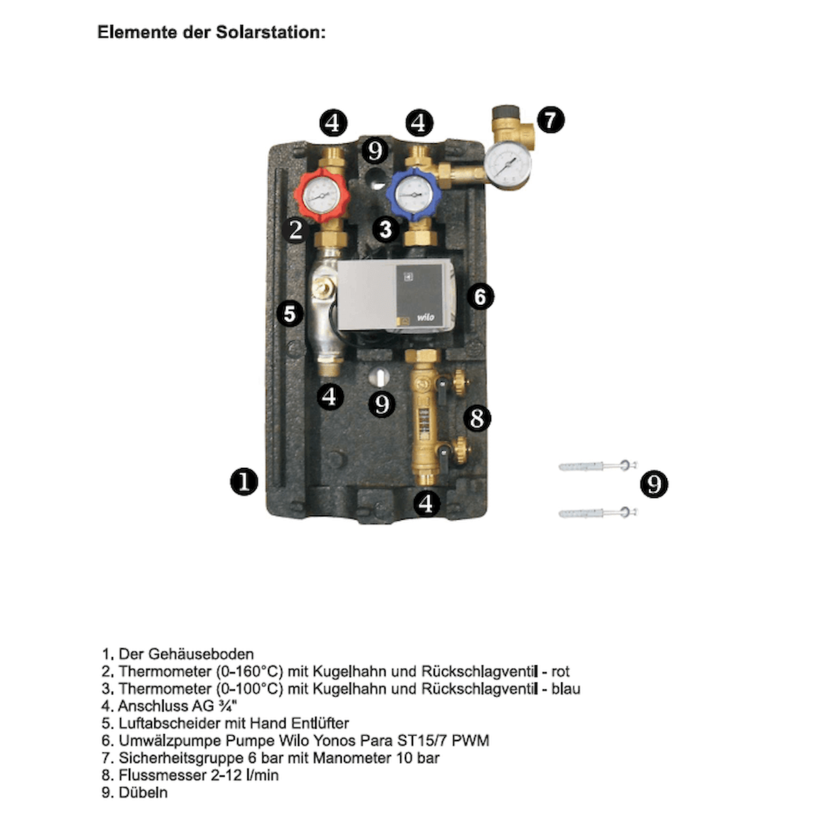 Diagramm der Sunex Solarstation GPS Hydra mit Thermometern, Pumpe und Anschluss für optimale Solarregulierung 🌞💧