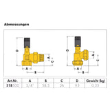 Comhla faoisimh brú difreálach inchoigeartaithe le scála céime