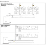 Comhla faoisimh brú difreálach inchoigeartaithe le scála céime