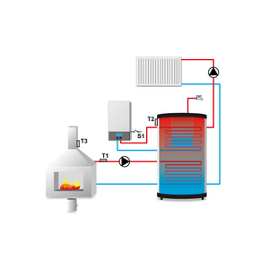 🔧 Diagramm zur Heizungssteuerung mit Kamin, Wärmeübertragung und Energiespeicher für effiziente Heizsysteme 🏡🔥