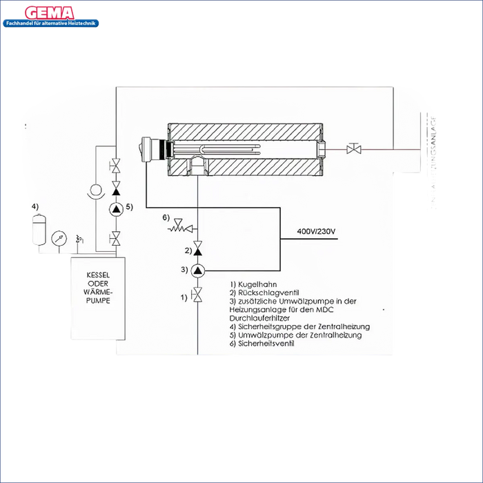 Diagramm des Heizsystems für Durchlauferhitzer MDC 230 plus Heizstab 3 kW