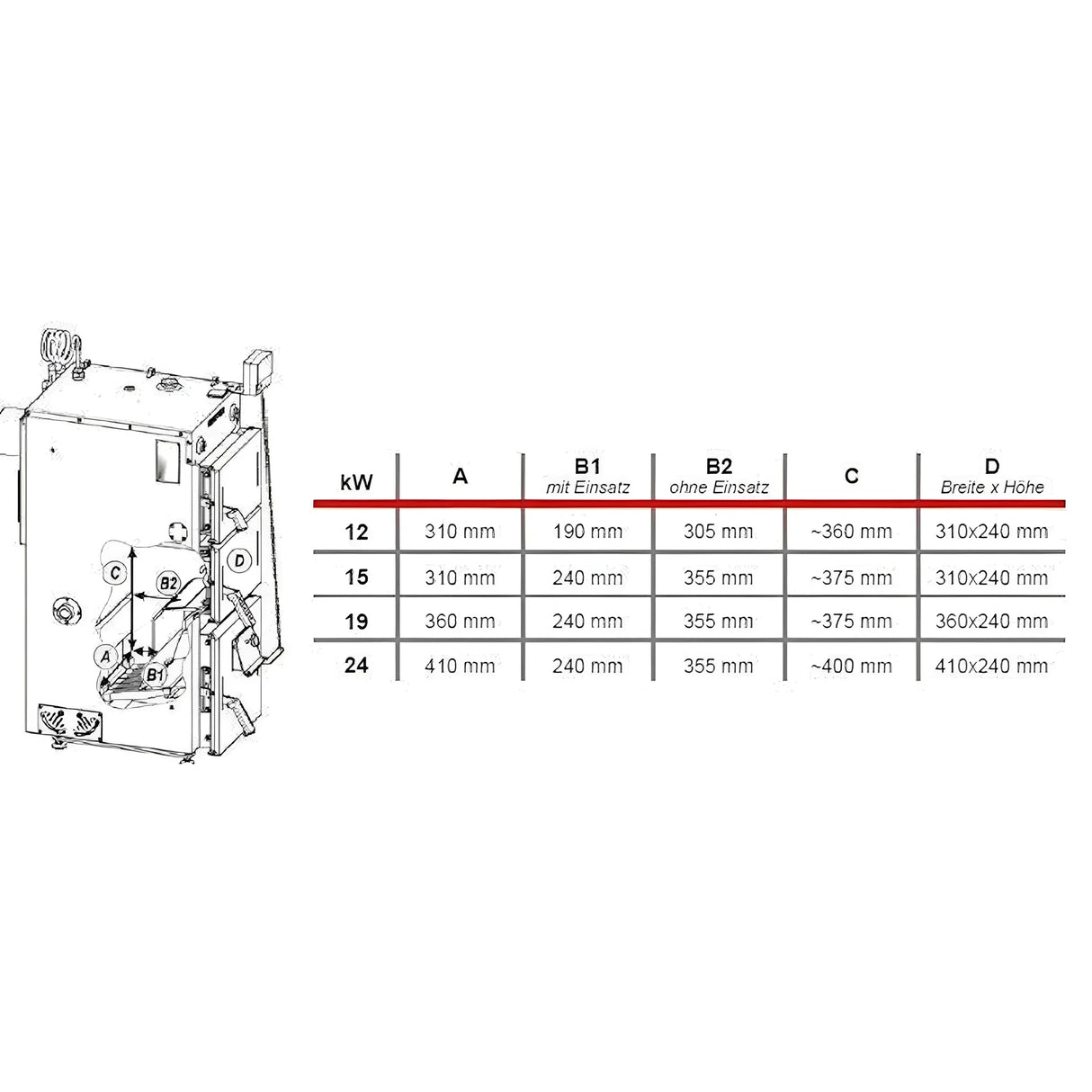 Defro Firewood Plus 15 kW Vergaserkessel - Effiziente Holzheizung 🔥💡.