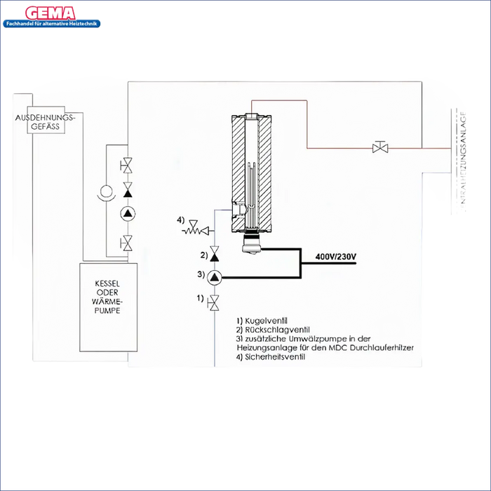 Schematische Darstellung eines Wassererhitzungssystems für Durchlauferhitzer MDC 230 plus Heizstab 3 kW