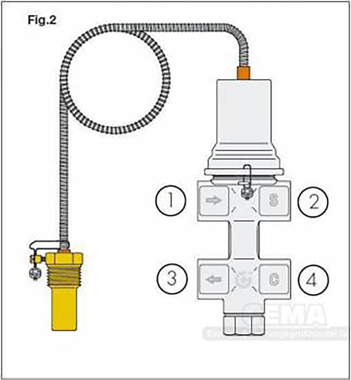 Caleffi doppelte thermische Ablaufsicherung ½" öffnet bei 90-100°C - GEMA Shop