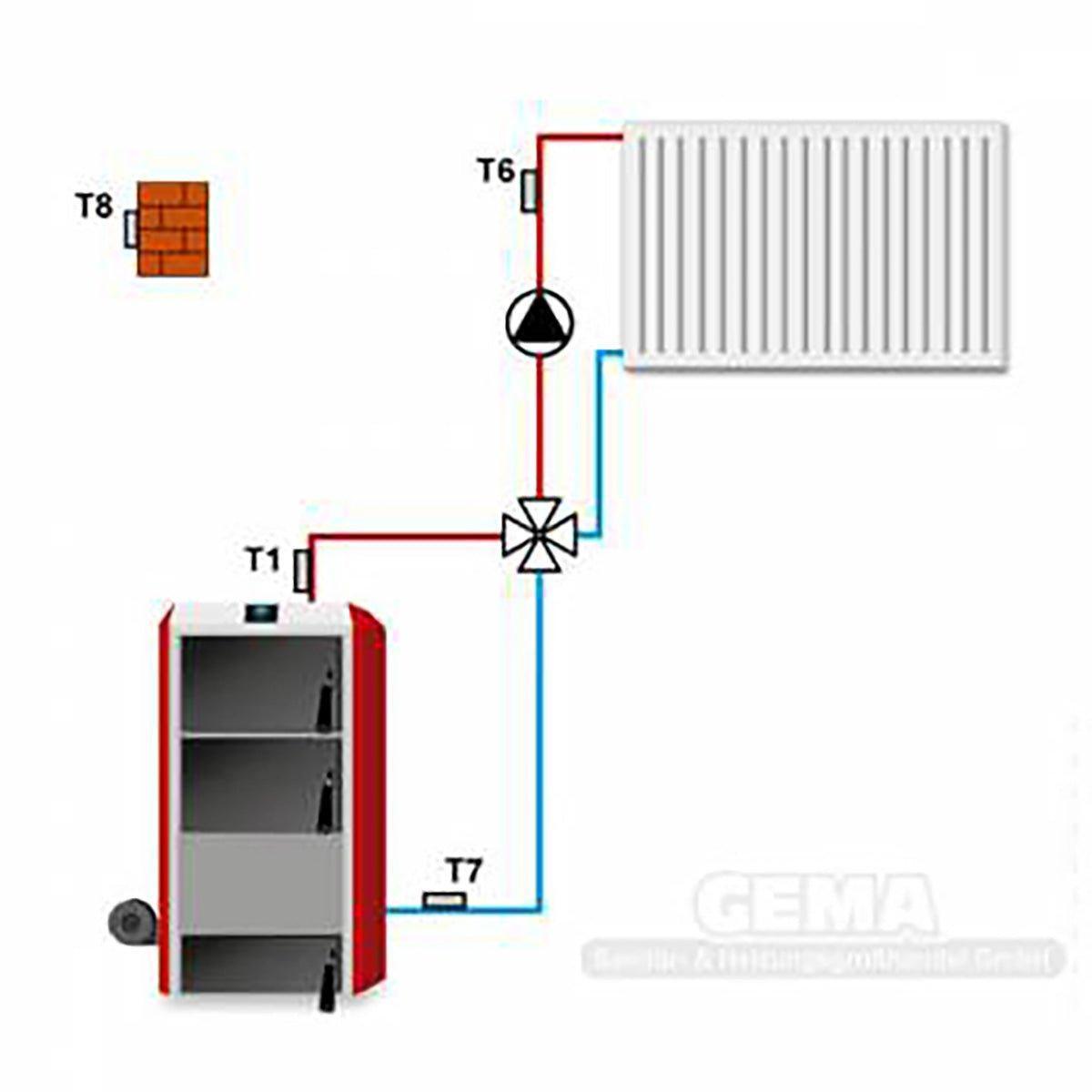 Witterungsgeführter Heizkreisregler EU-i-1 mit LCD-Display - GEMA Shop