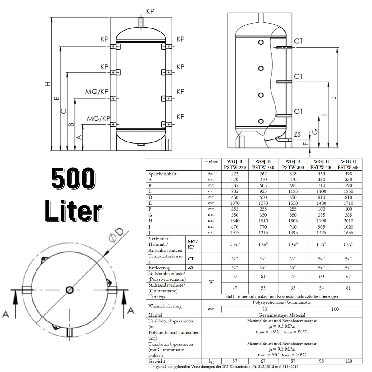 Fűtési vízpuffer memória 500 liter
