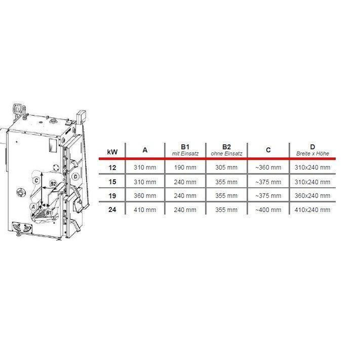 Defro Firewood Plus Vergaser | Scheitholz - Naturzugkessel