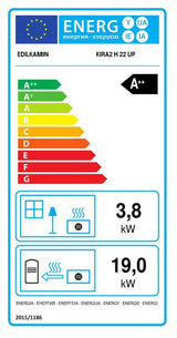 Edilkamin Kira2 H 22 Suas – sorn millíní uisce-iompartha