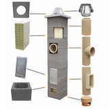 Niko Schornstein DN180 massive