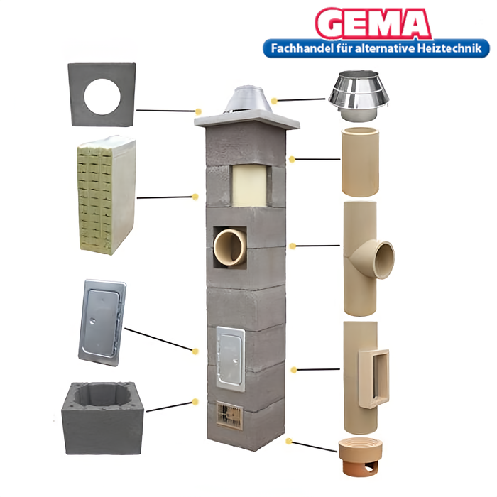 4m DN200 Schornstein Bausatz 3-Schalig Massiv