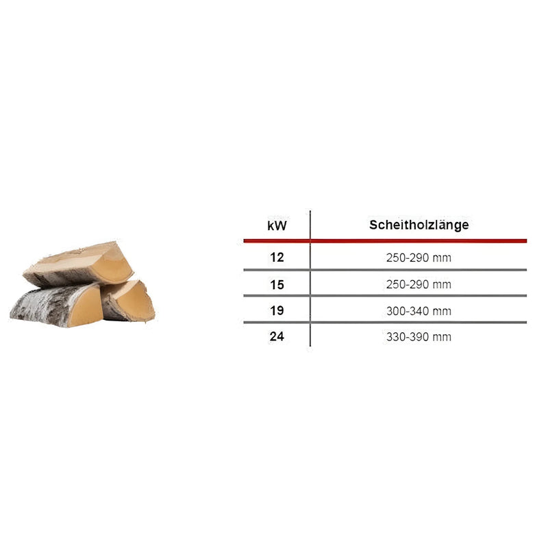 Defro Firewood Plus 15 kW Vergaserkessel - Effiziente Holzheizung 🔥💡 - GEMA Shop