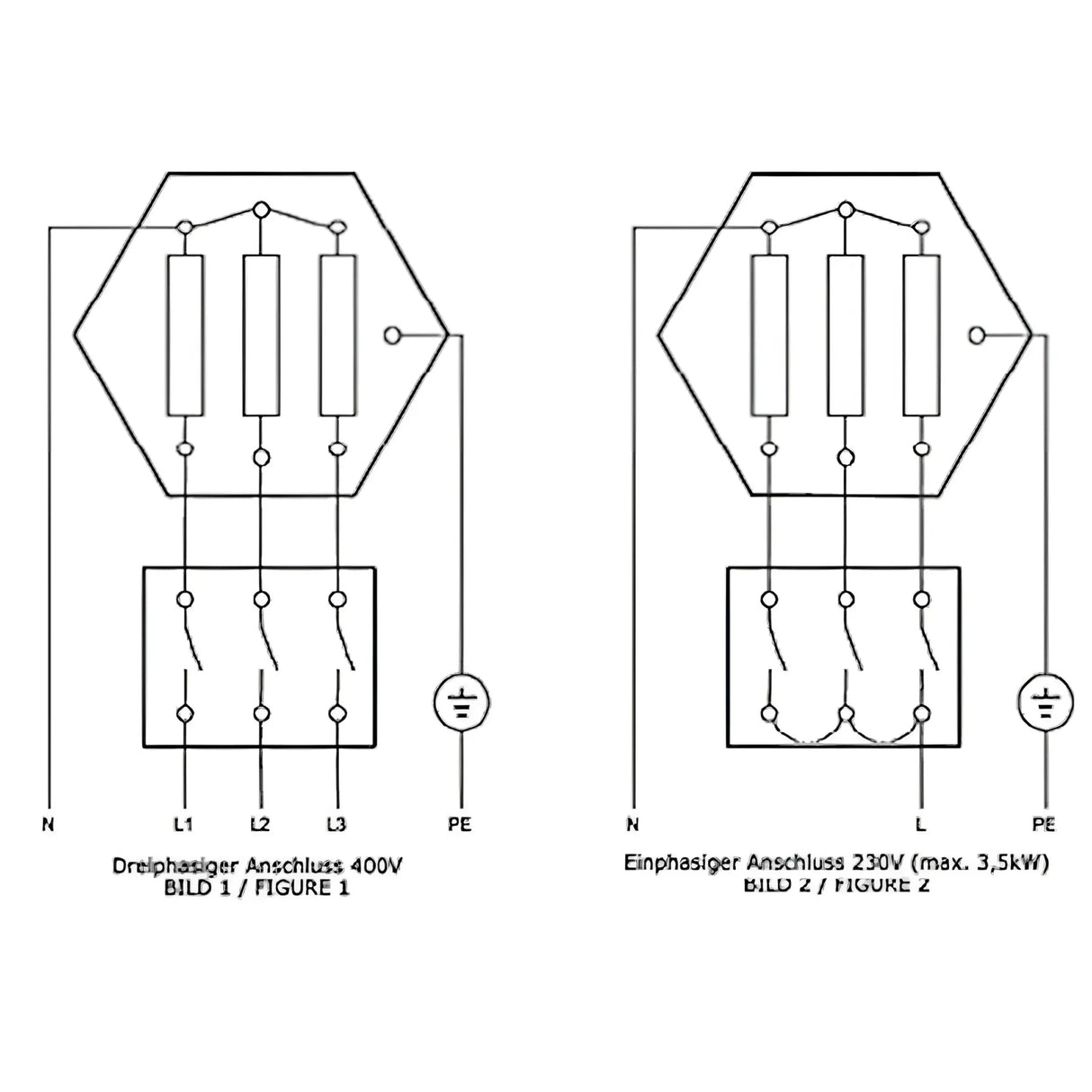 Elektroheizstab | Heizstab | Heizpatrone I Einschraubheizkörper 3 kW AG 1 ½“ - GEMA Shop