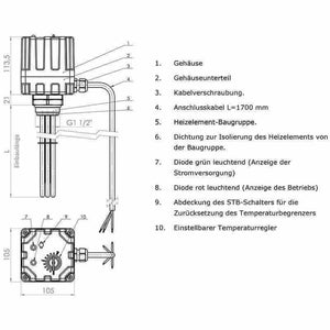 Elektroheizstab mit Regler und Thermostat 4,5 kW - GEMA Shop
