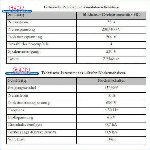 Heizstab 9 kW mit einstellbare Heizpatrone - GEMA Shop