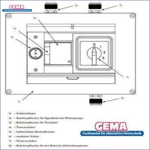 Heizstab 9 kW mit einstellbare Heizpatrone - GEMA Shop