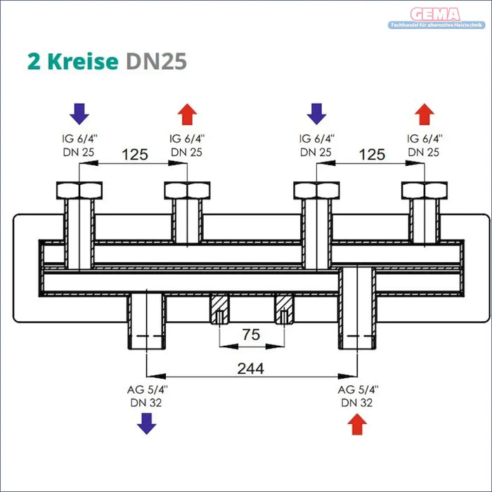 Technische Zeichnung eines Sunex Heizkreisverteilers Manifolds für Heiztechnik