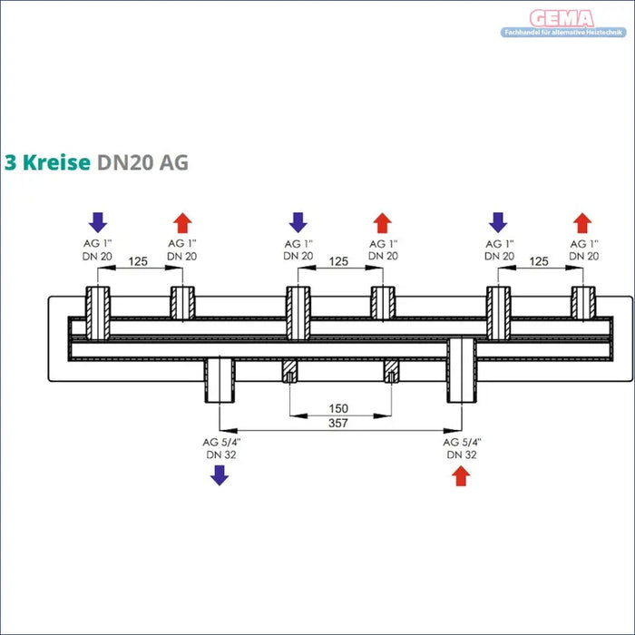 Technische Zeichnung eines Sunex Heizkreisverteilers mit Manifold-Layout