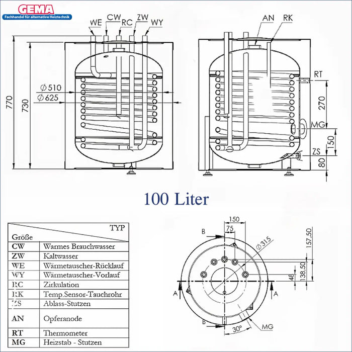 Diagramm eines 100-Liter Warmwasserspeichers mit Heizstab für PV-Solarstrom ⚡💧