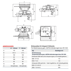 Wärmemengenzähler 1" Set Qp 2,5m³/h - GEMA Shop